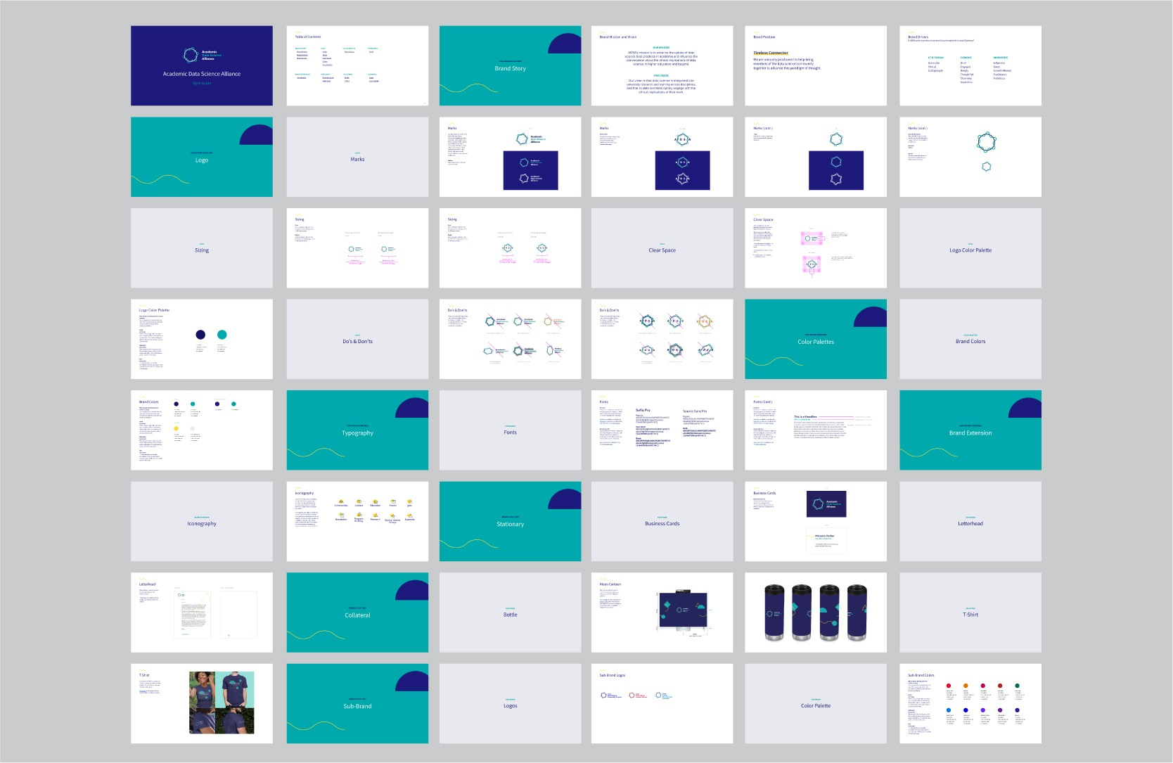 48 slides in a grid showcasing the ADSA website style guide