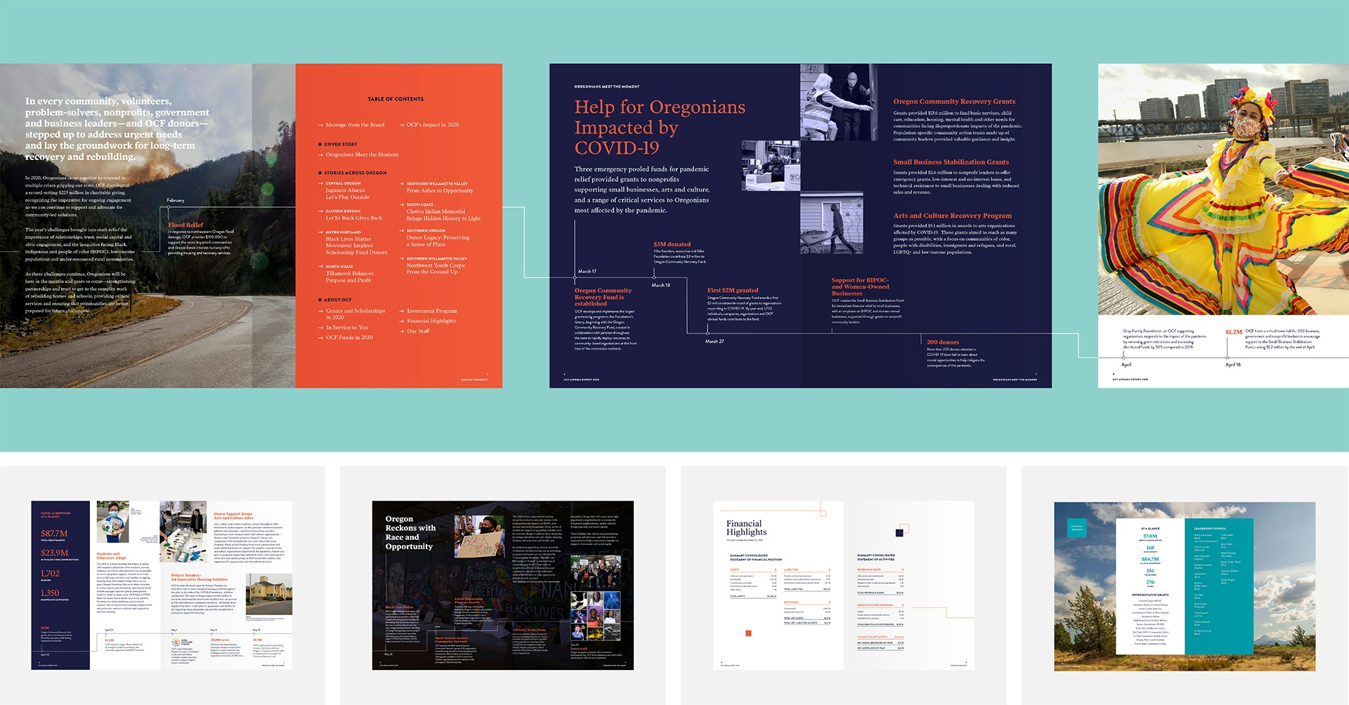 Grid of screenshots from the Oregon Community Foundation website.