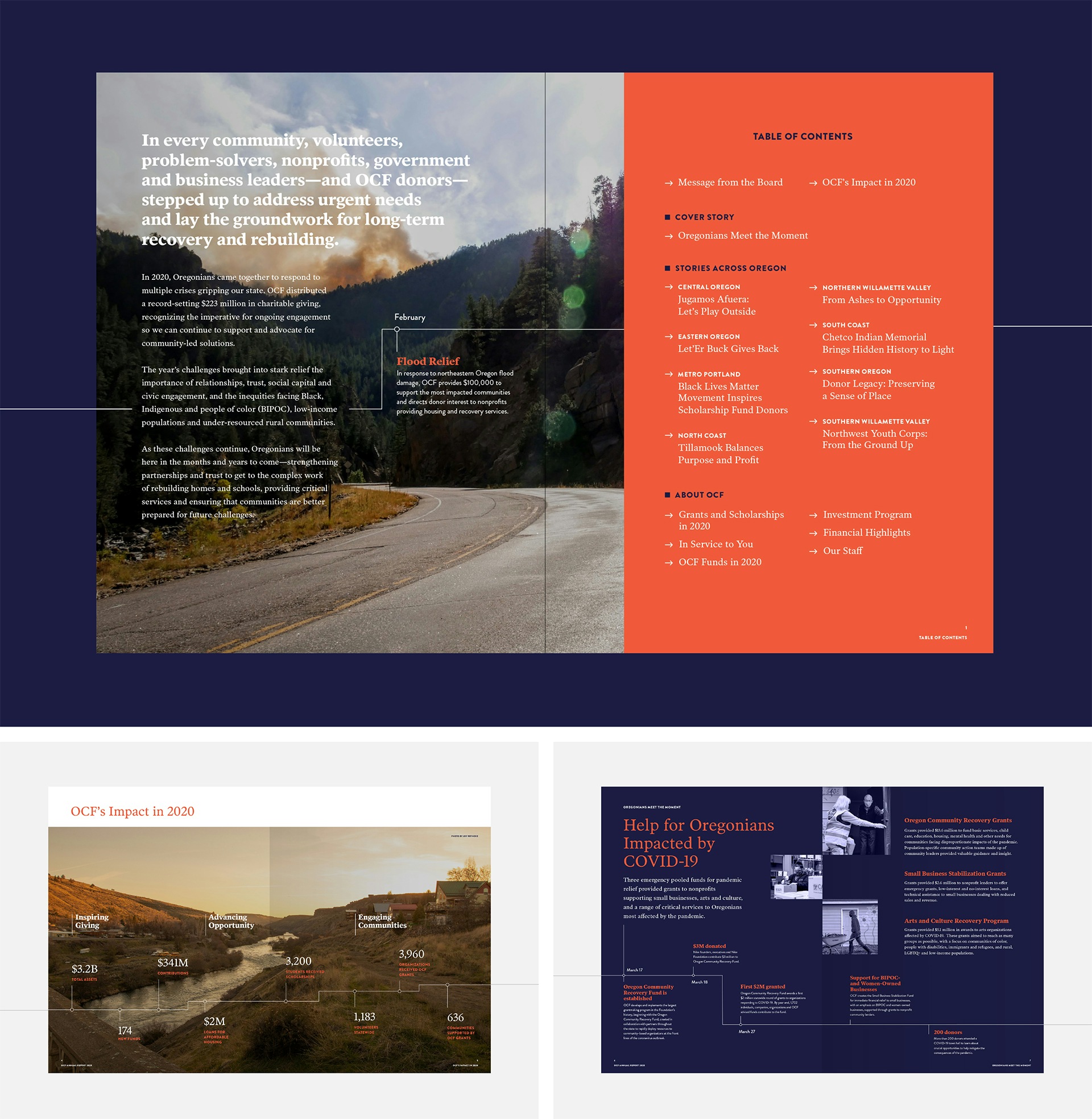 Oregon Community Foundation website intro spread