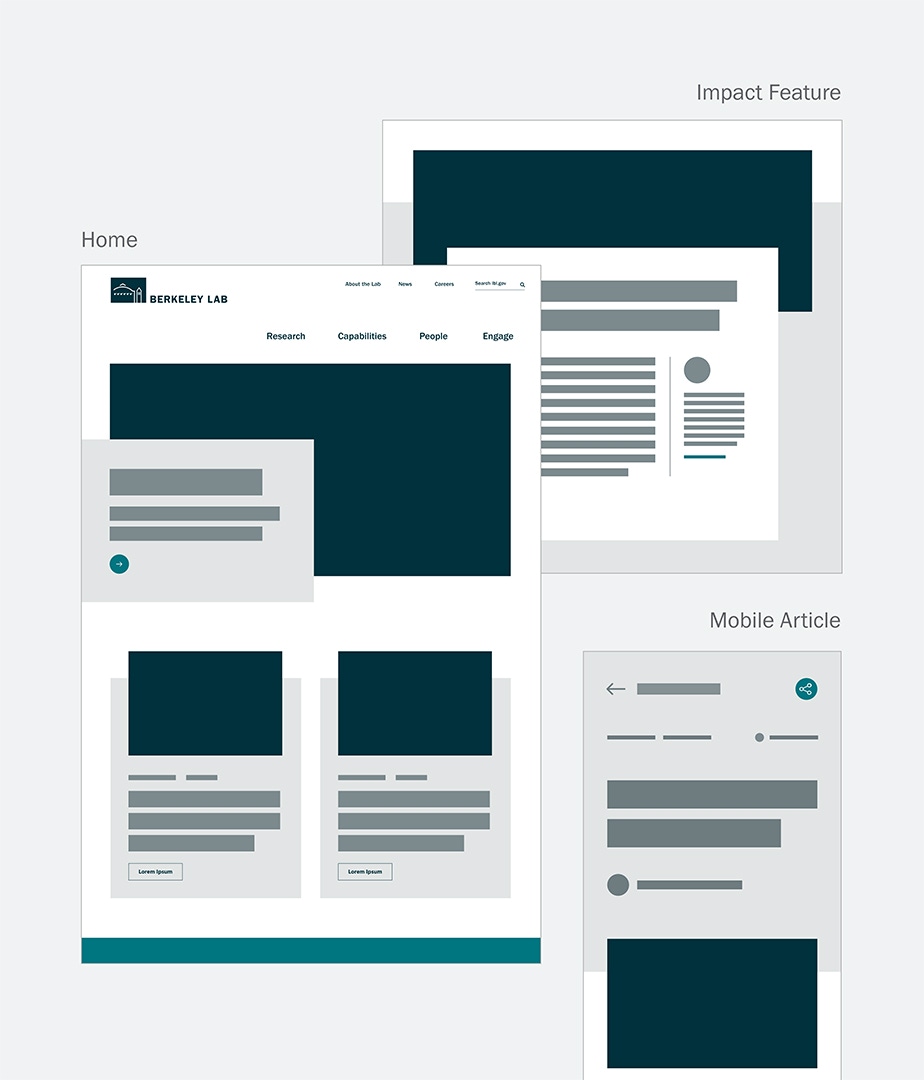 Screenshots of various wireframed layouts depicting a page in mobile, tablet and desktop layouts