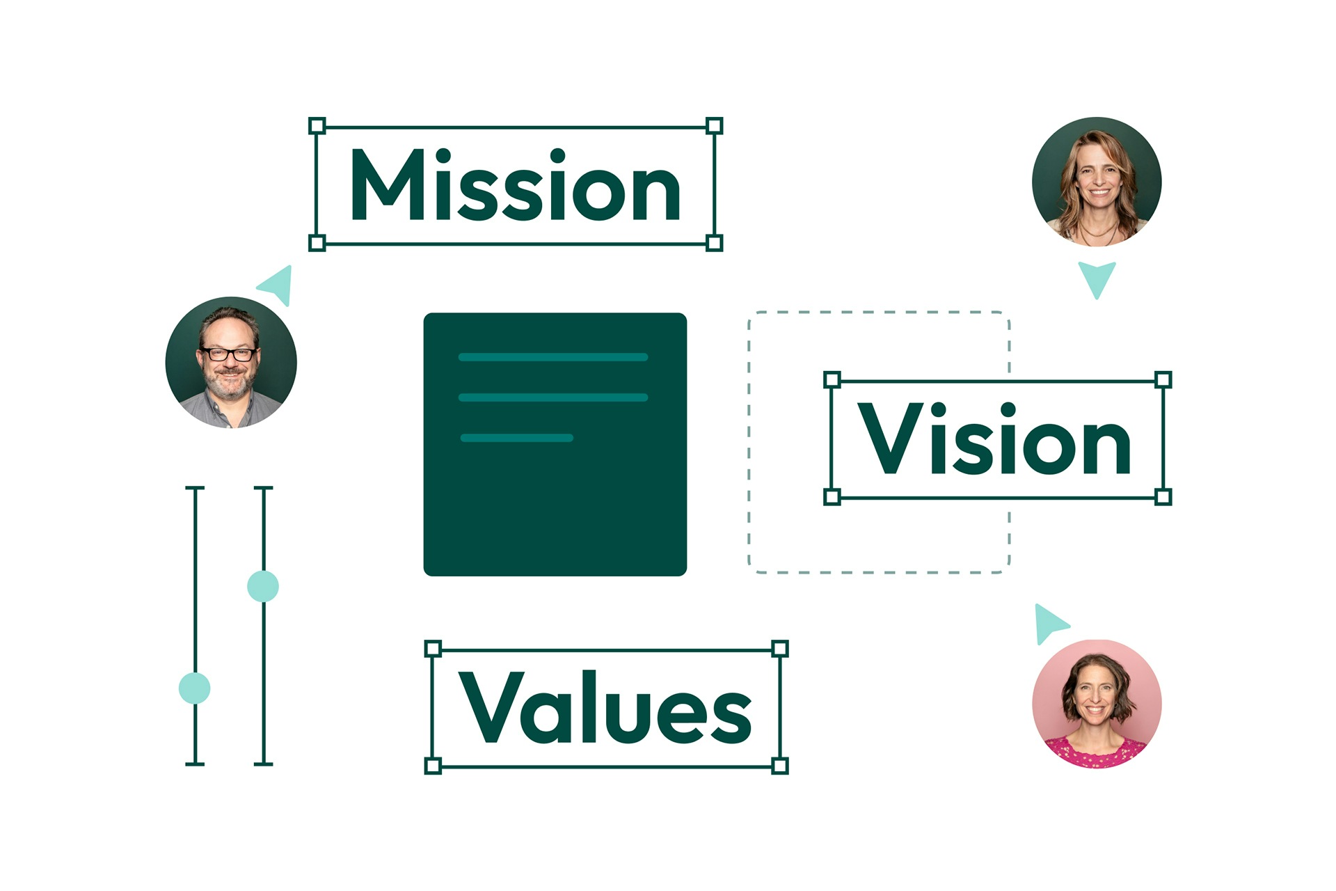 Graphic with Smith & Connors partners and mission, vision and values