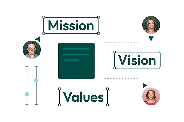 Graphic with Smith & Connors partners and mission, vision and values