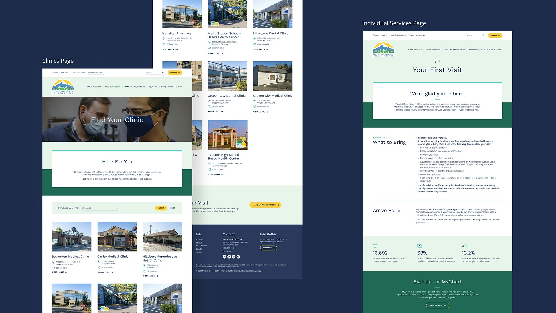 Screenshots of the Clinics Page on the Neighborhood Health Center website.