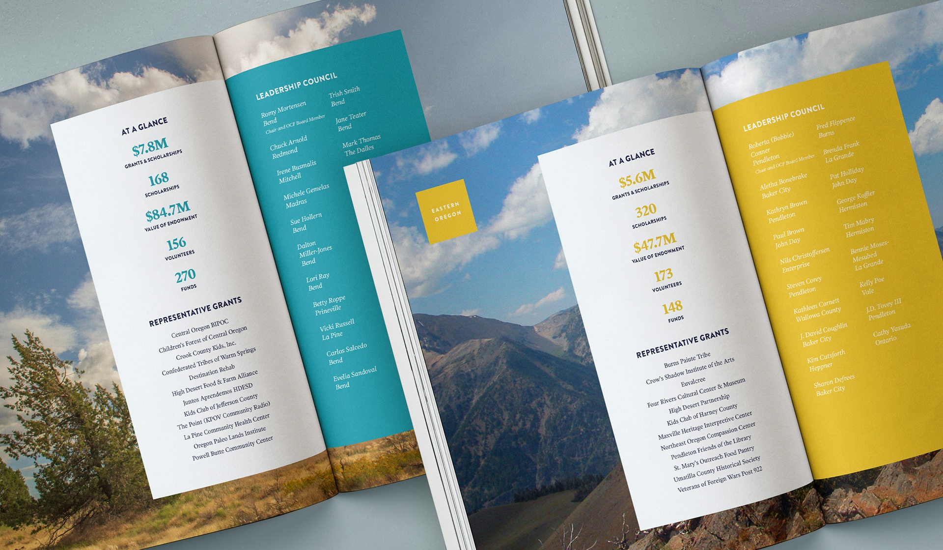 Two spreads showcasing stylized statistics and numbers blocks