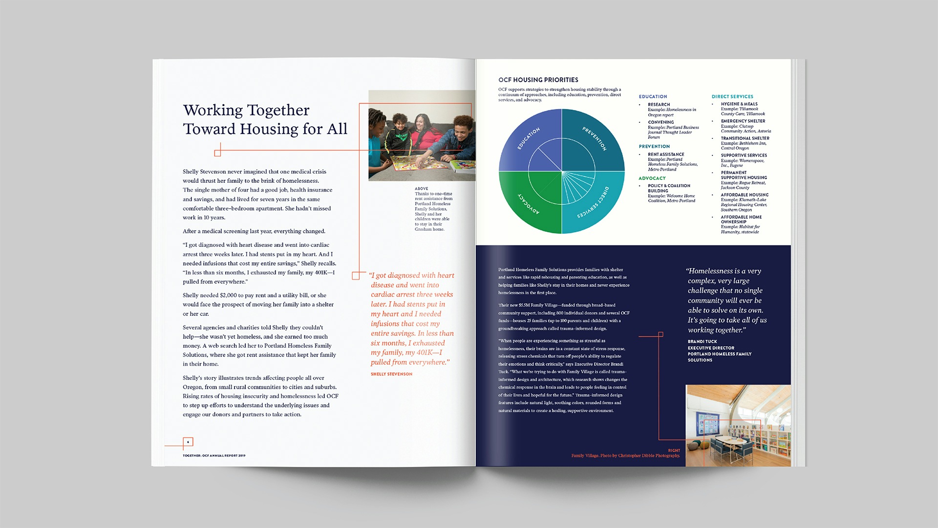 Pages of the Oregon Community Foundation annual report for 2019