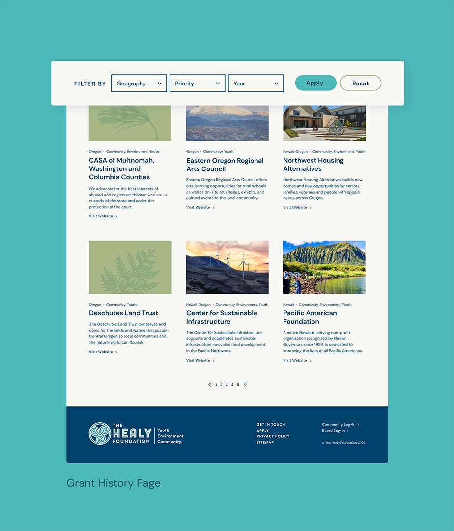 Screenshot of The Healy Foundation website Grant History Page