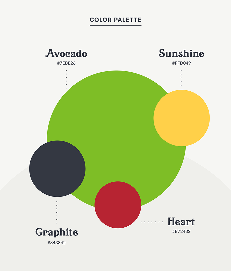 The brand color palette: Green, Yellow, Charcoal, and Red.