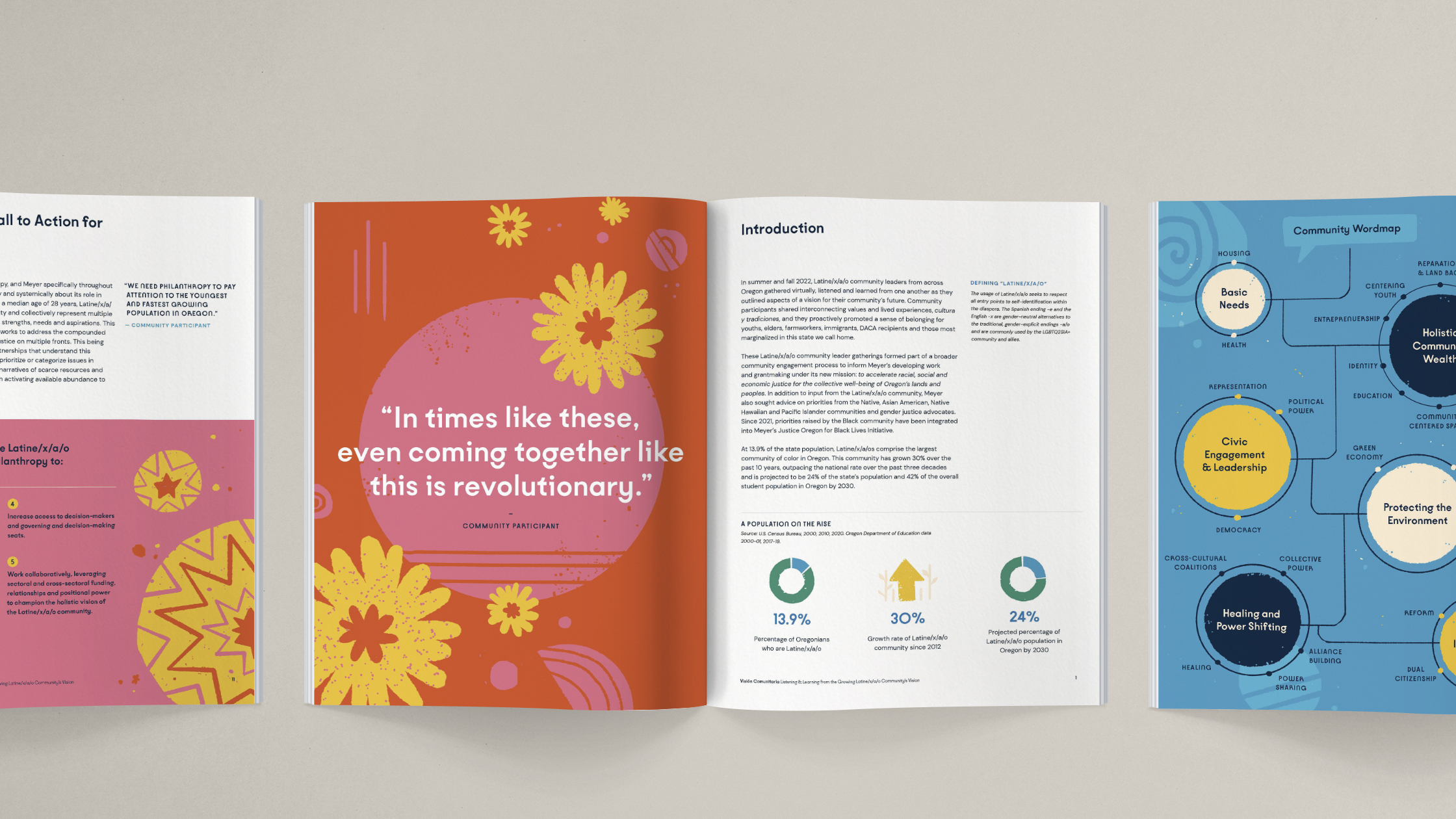 an overhead photograph of three spreads from the report laying on a flat surface.