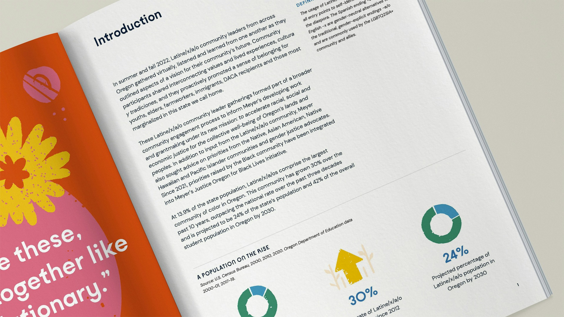 an overhead photograph of the introduction spread of the report, featuring the statistics illustrative icons we designed.