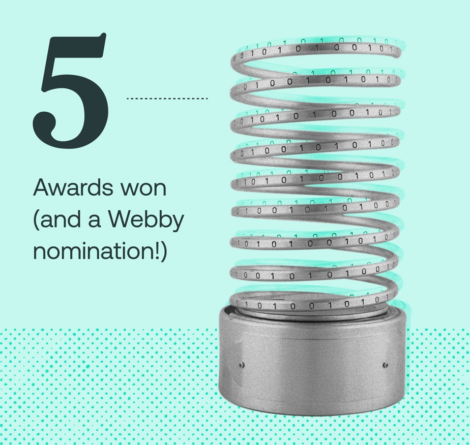 A webby award collaged over a patterned background with the text "5 awards won (and a Webby nomination!)"