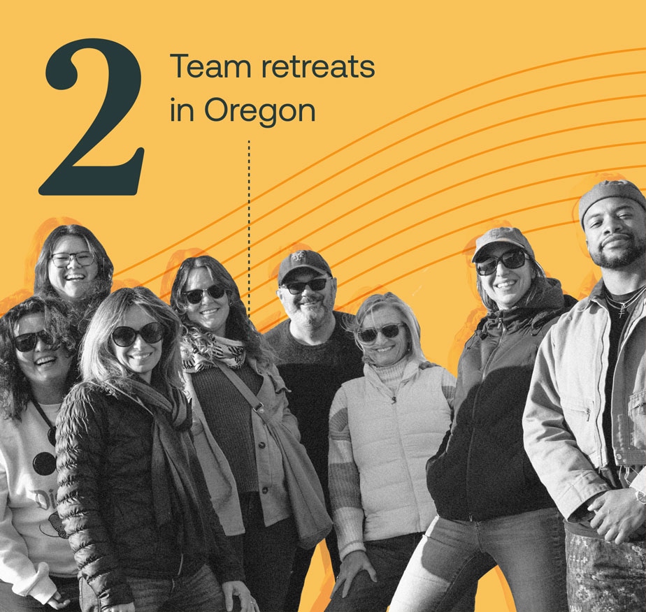 A team photograph collaged over a light background with a simple pattern and the text "2 team retreats in Oregon."