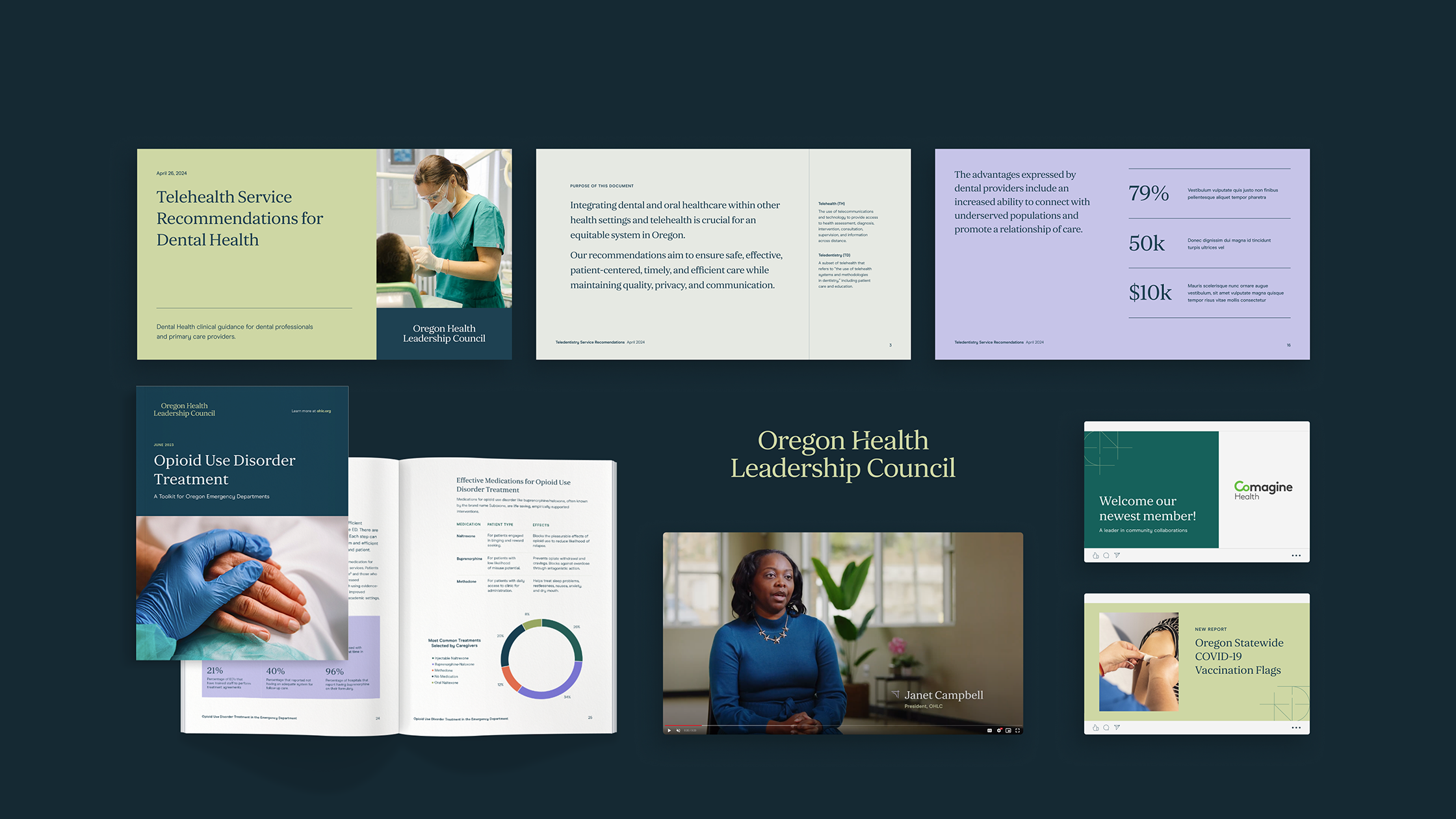 A collage of various marketing materials designed for OHLC. Top row: PowerPoint slide designs. Bottom left: Report design. Bottom middle: The OHLC logo and a snapshot from their explainer video. Bottom right: a couple of social media post designs.