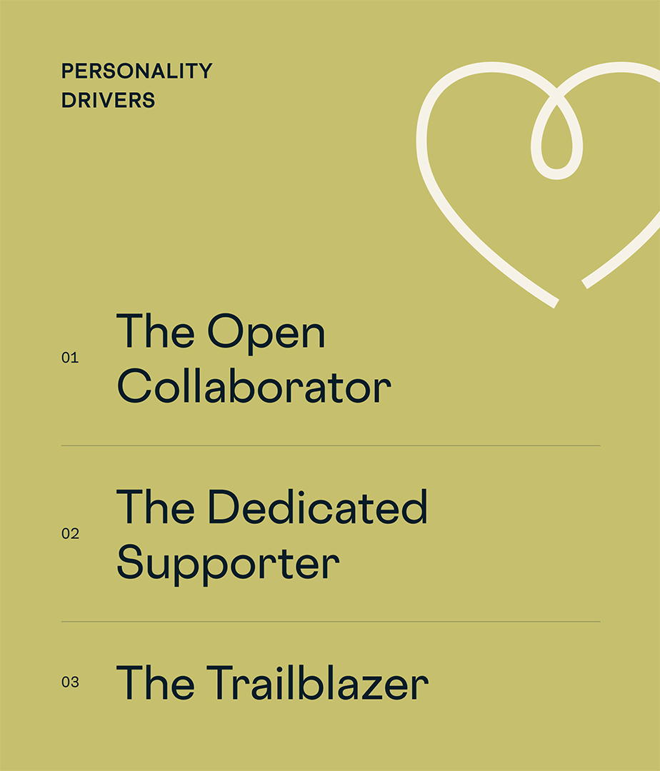 The personality drivers for OWT are (1) The Open Collaborator, (2) The Dedicated Supporter, and (3) The Trailblazer.