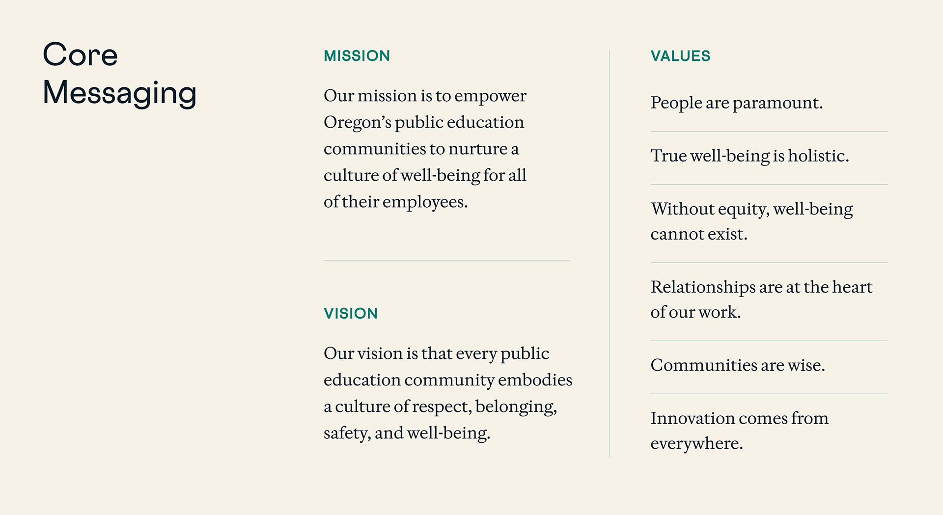 The new mission, vision, and values framework for OWT.