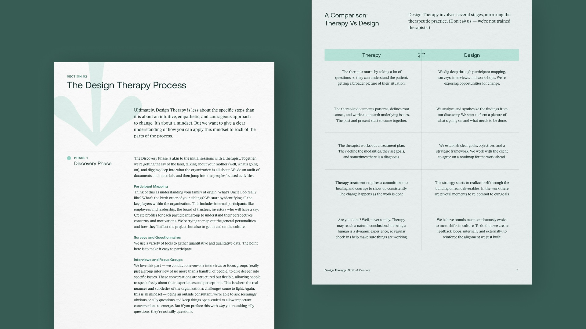 Two pages from the Design Therapy Insights report featuring text and graphics.