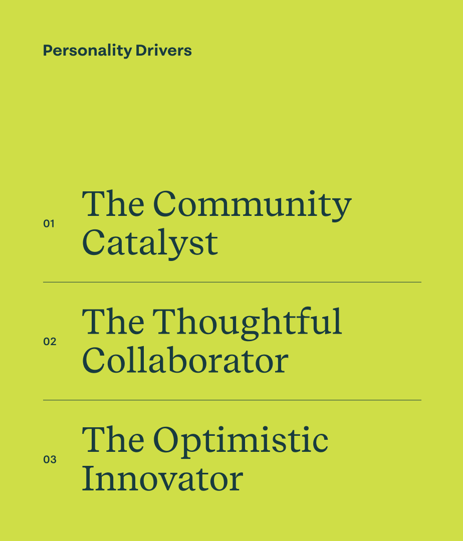 Chart showing Meyer’s three personality drivers: The Community Catalyst, The Thoughtful Collaborator, and The Optimistic Innovator