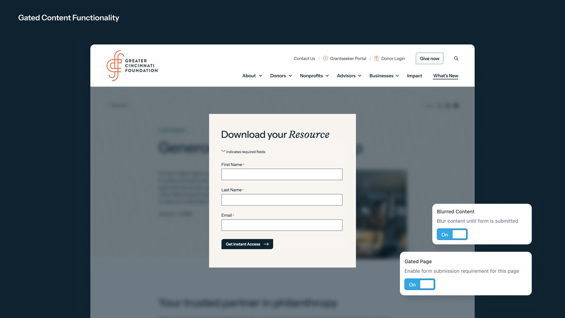 "Gated Content Functionality” showing a website mockup with a centered form overlay to download a resource (first name, last name, email) and toggles indicating blurred content and gated page settings enabled.