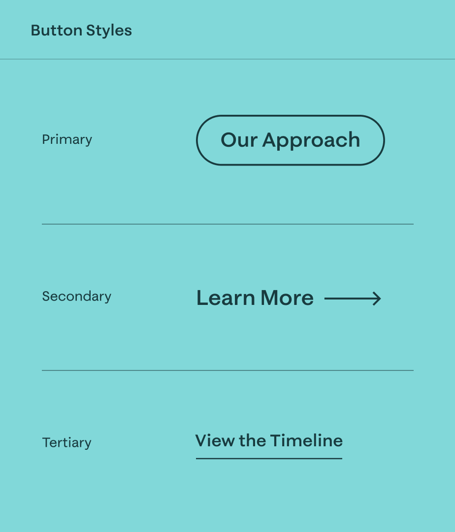 Graphic displaying the primary, secondary, and tertiary button styles for the Meyer Memorial Trust website.
