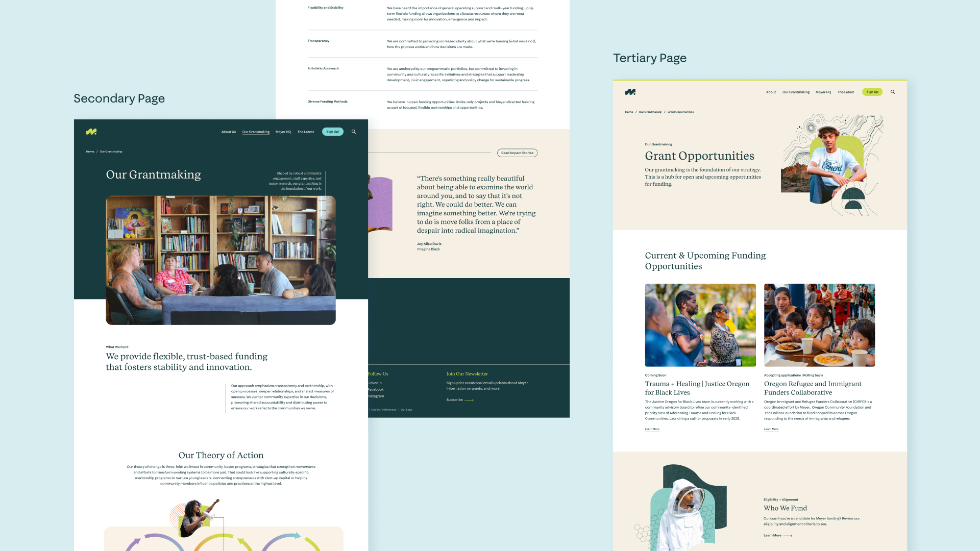 Side-by-side mockups of Meyer Memorial Trust website pages, including a secondary grantmaking page, and a tertiary page of grant opportunities.
